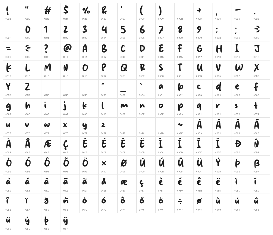 Silk Rose Character Map