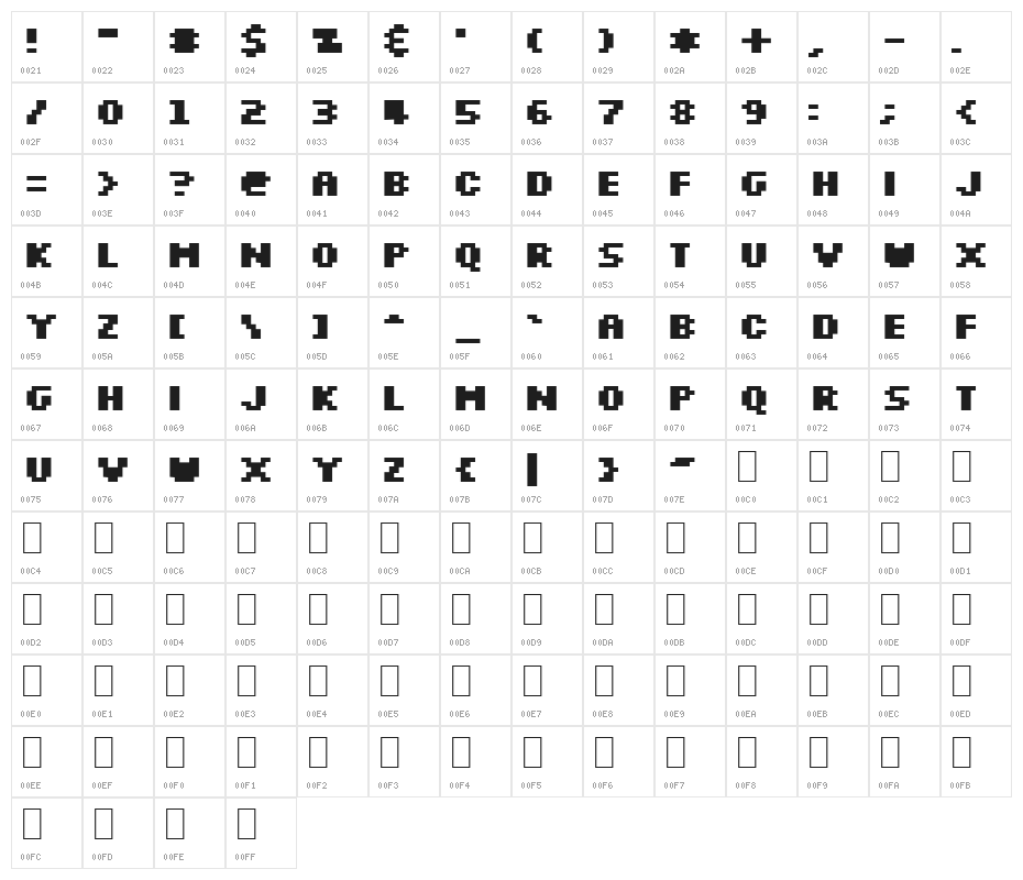 Silkscreen Expanded Bold Character Map