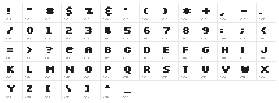 Silkscreen Expanded Bold Character Map