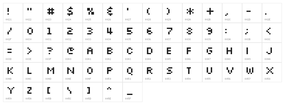 Silkscreen Character Map