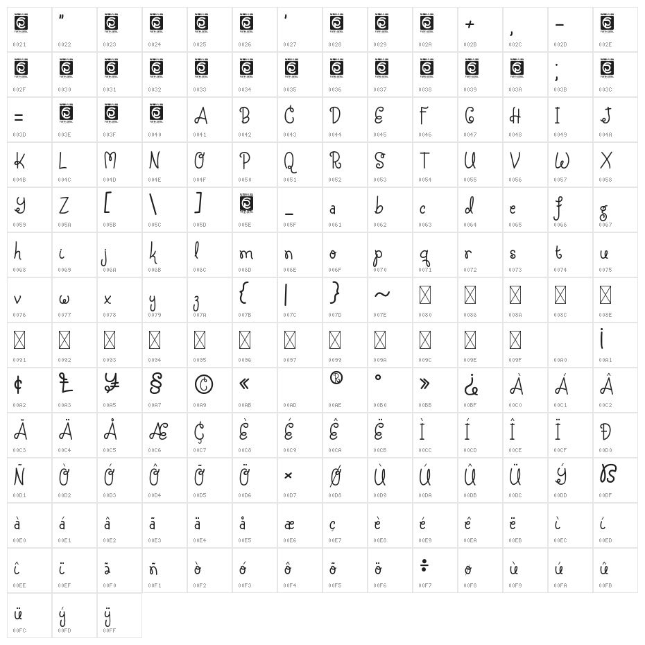 Silky Candy Character Map