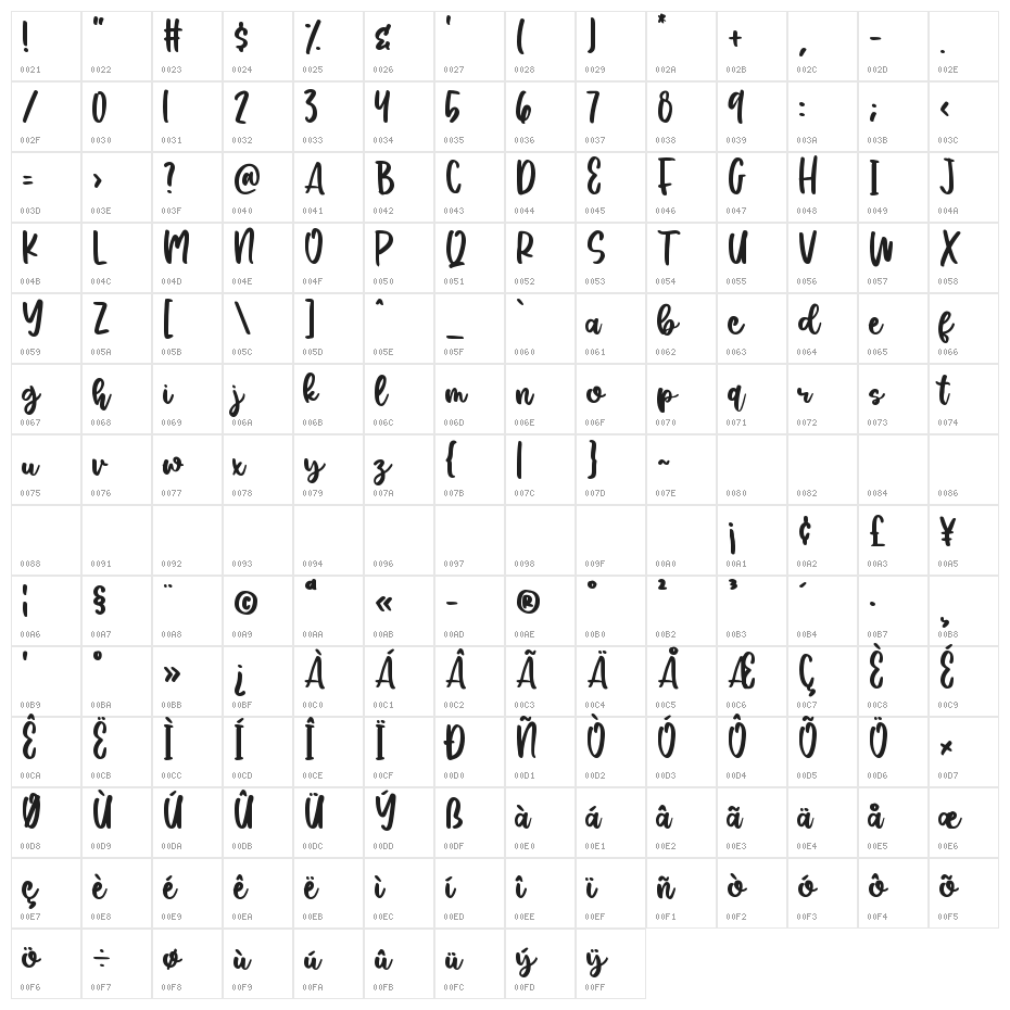 Silky Smoke Character Map