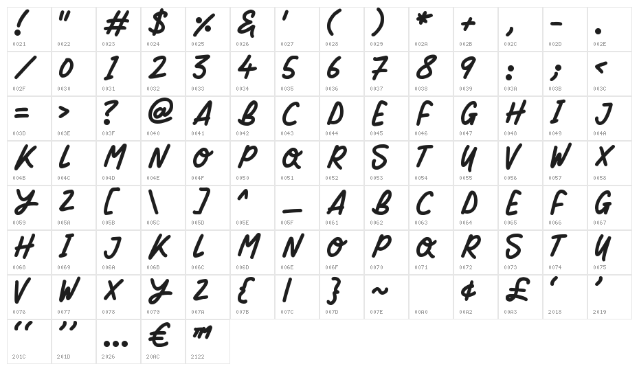 Silky Smooth Character Map