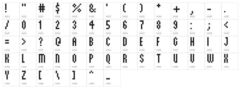 Silky Wonderland Character Map