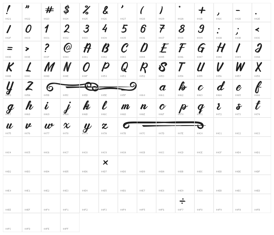 Silky&Milky-Regular Character Map