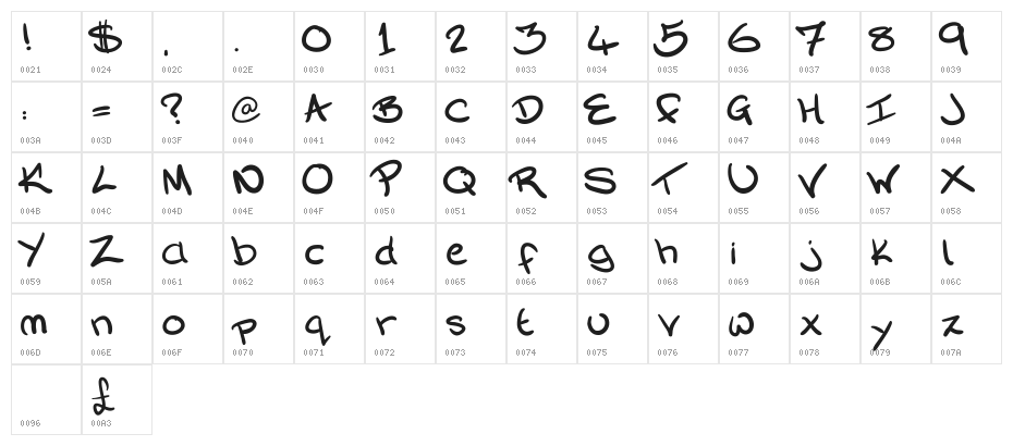 SilkyWritten Character Map