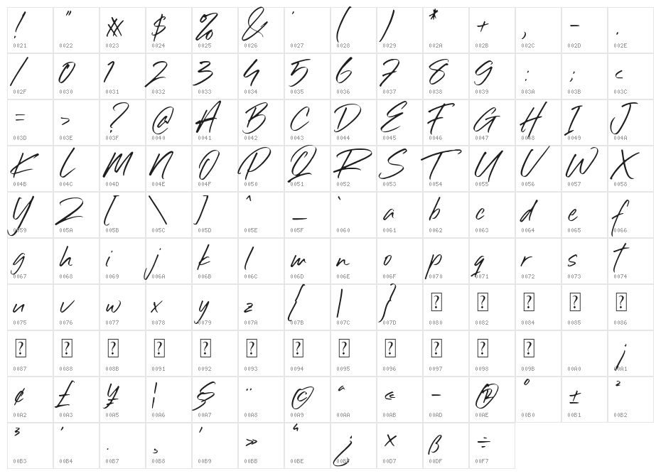 Sillii Willinn Character Map