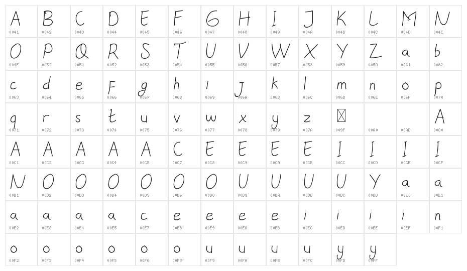 Sillmy DEMO Sans Character Map