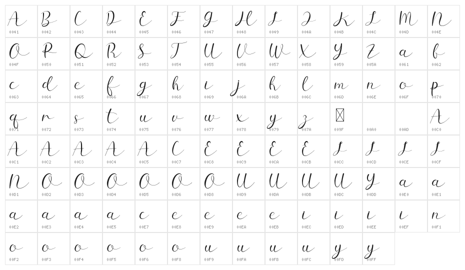 Sillmy DEMO Character Map