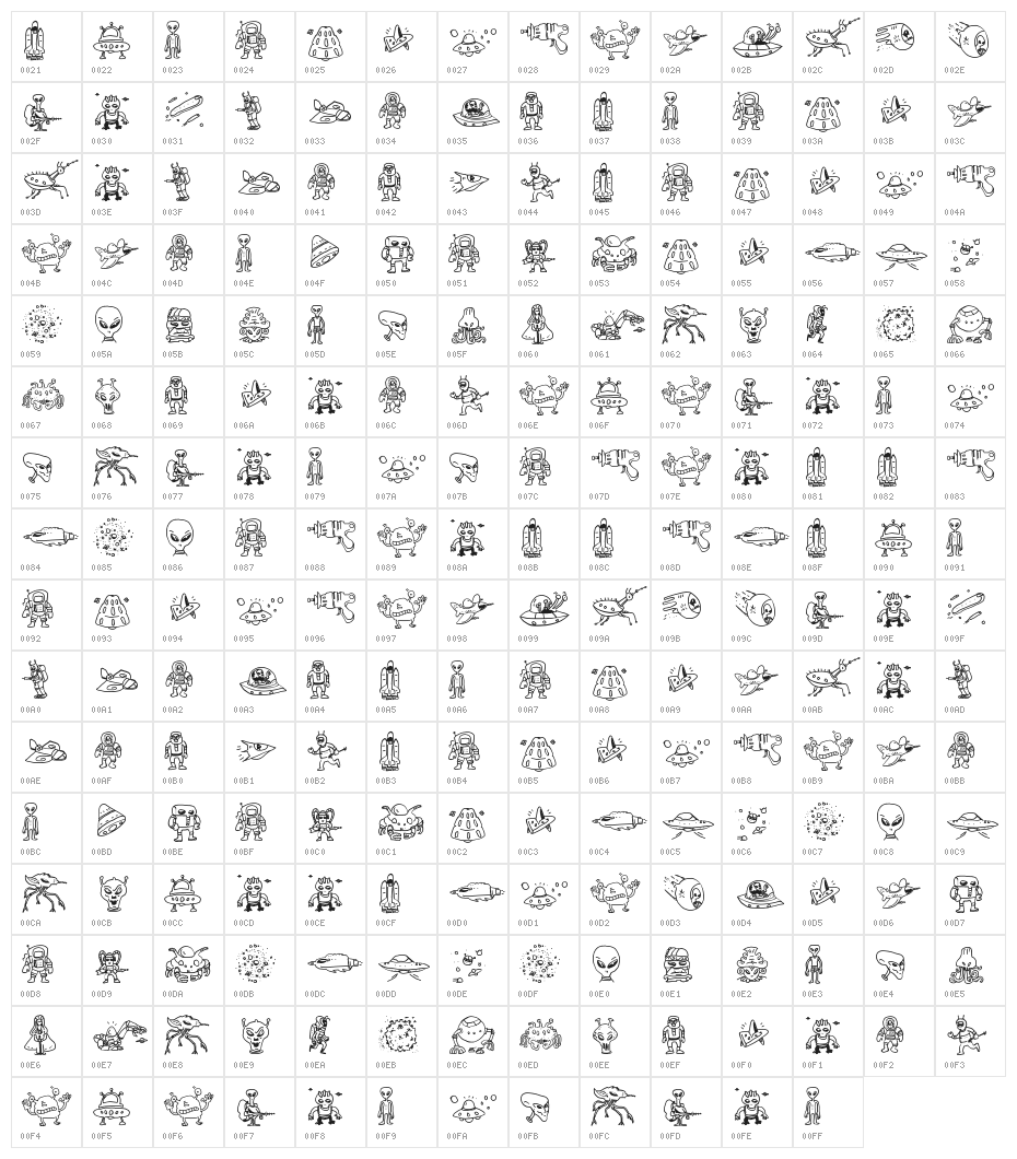 Silly Aliens Character Map