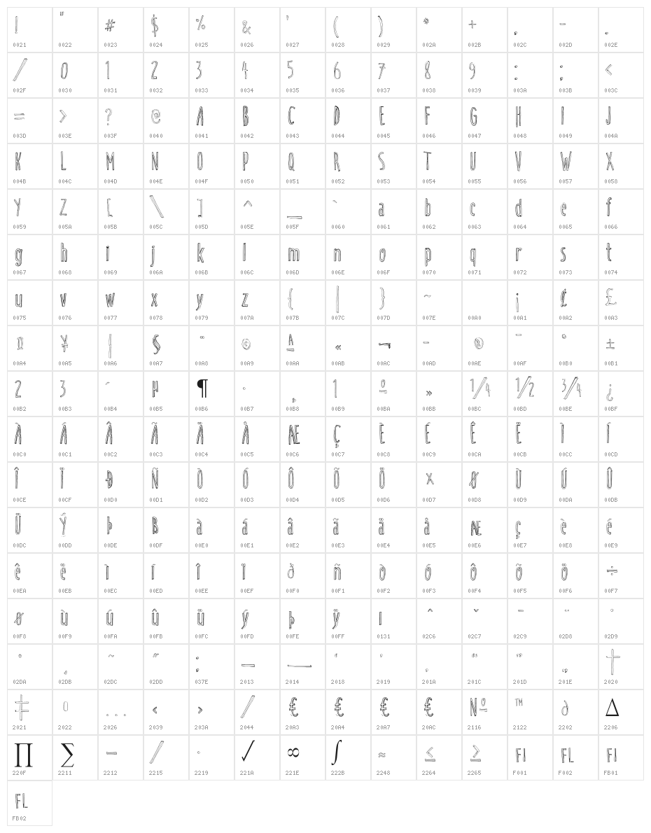 Silly Cartoon Character Map
