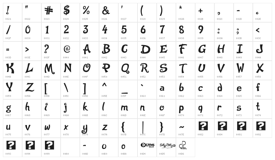 Silly Dilly Character Map