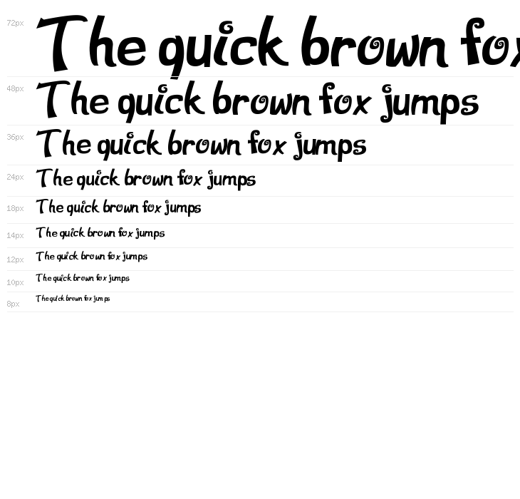 Silly Dilly Waterfall