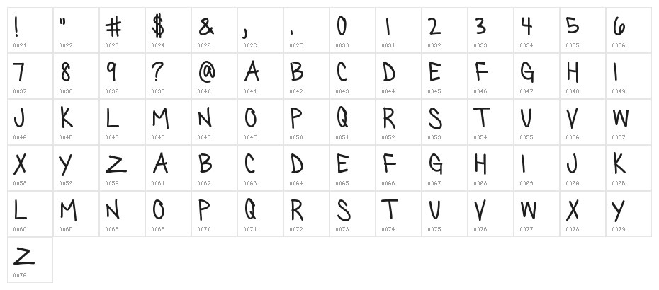 Silly Games Character Map