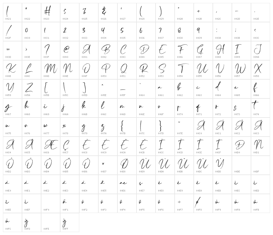 Silly Goose Character Map