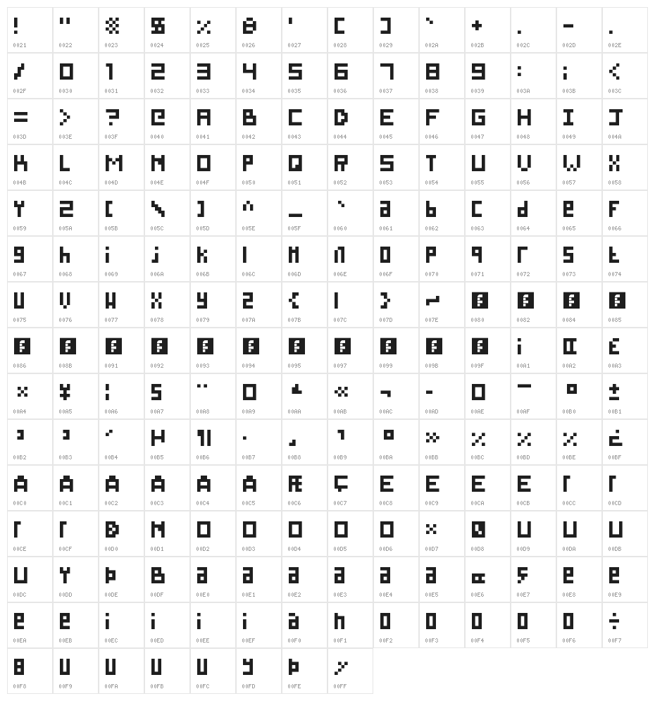 Silly Pixel Regular Character Map