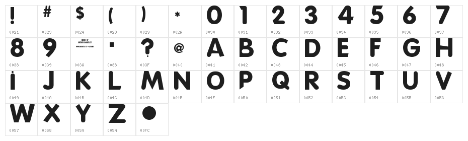 Silly-Poo-Poo Character Map