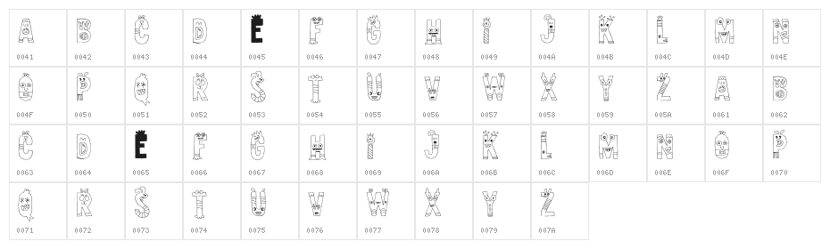 SillyheadsDEMO Character Map