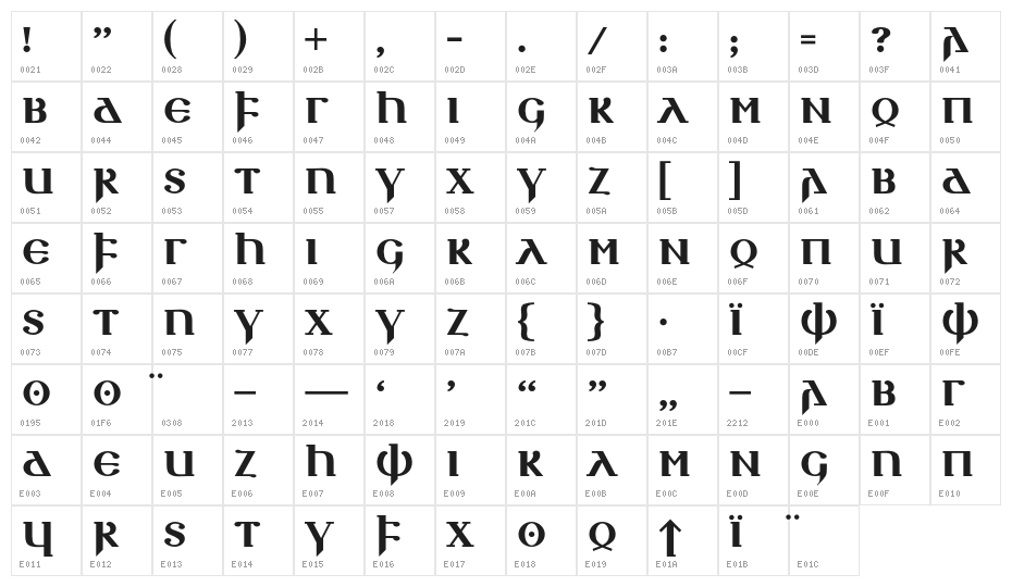 Silubr Character Map