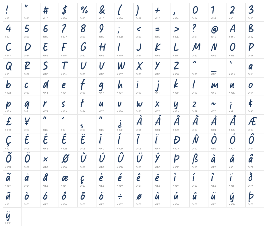 Silva Marine Character Map