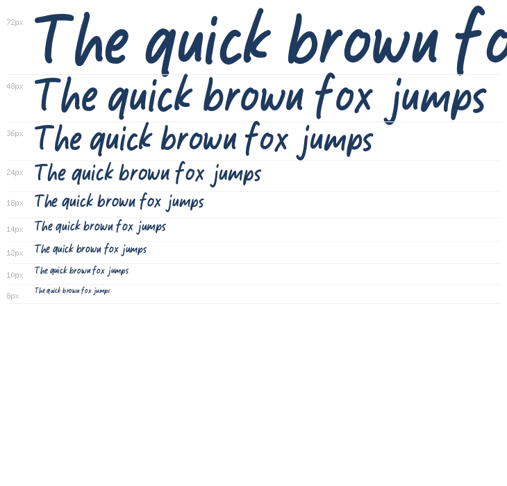 Silva Marine Waterfall