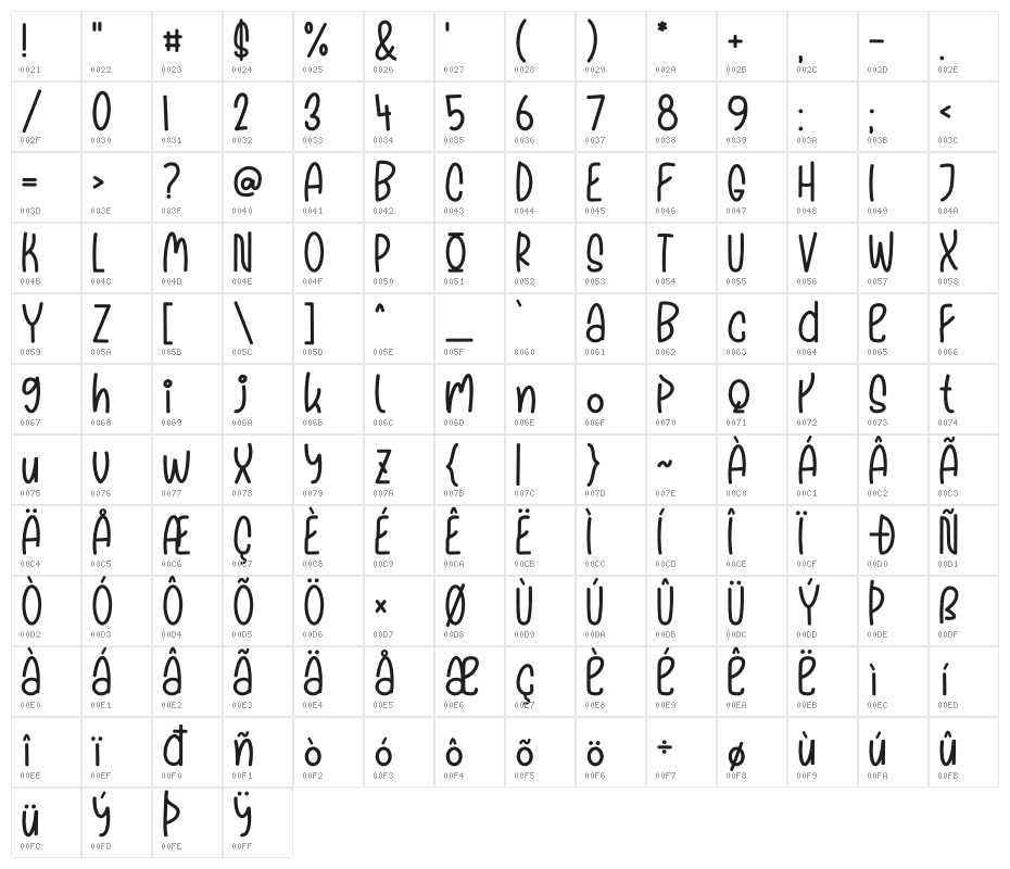Silvana Bright Character Map
