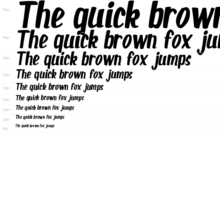 Silver Age Queens Waterfall