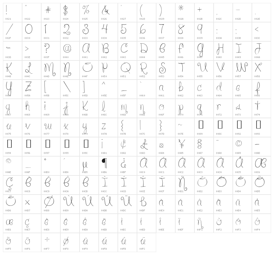 Silver Bellybutton Ring Reg Character Map