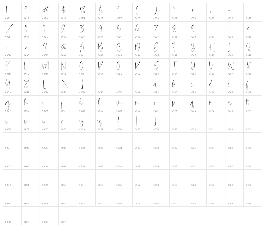 Silver Brighter Character Map