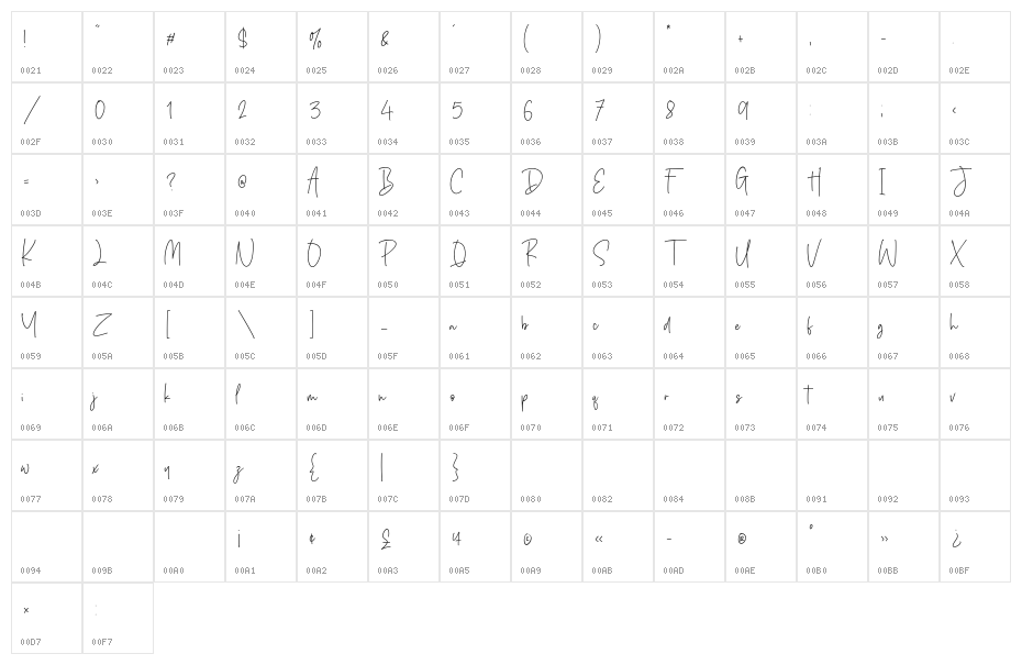 Silver Buttercup Character Map