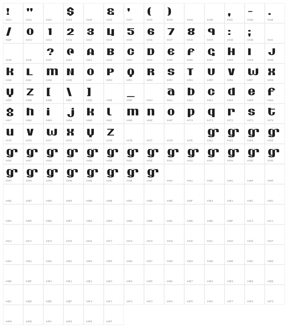 Silver Dollar Character Map
