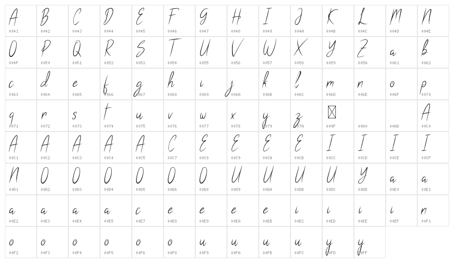 Silver Eye Demo Character Map