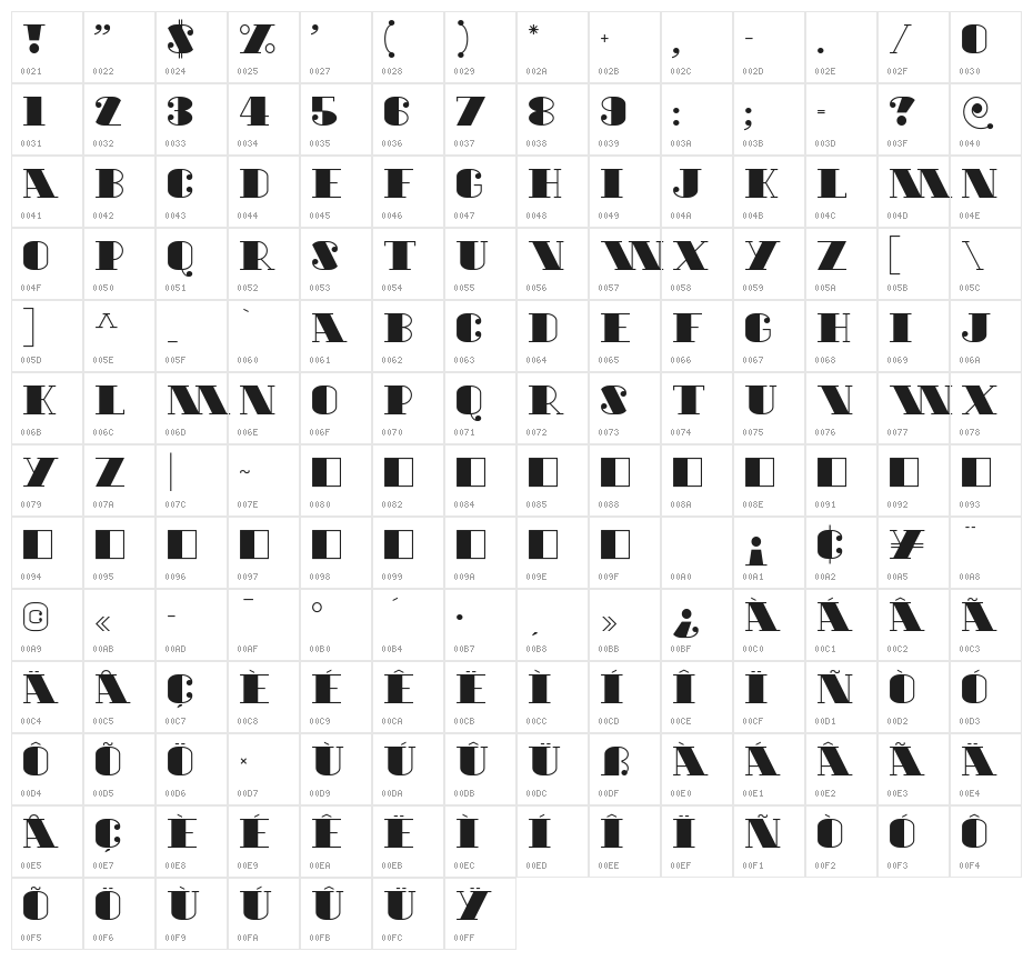 Silver Falcon Character Map