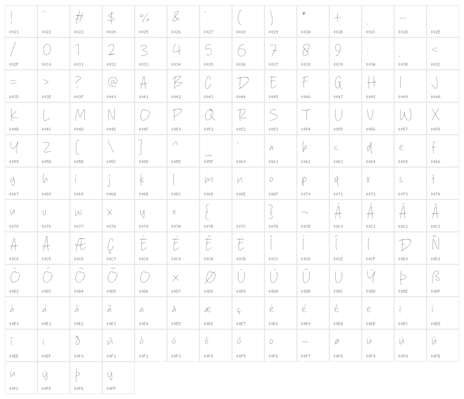 Silver Honey Character Map