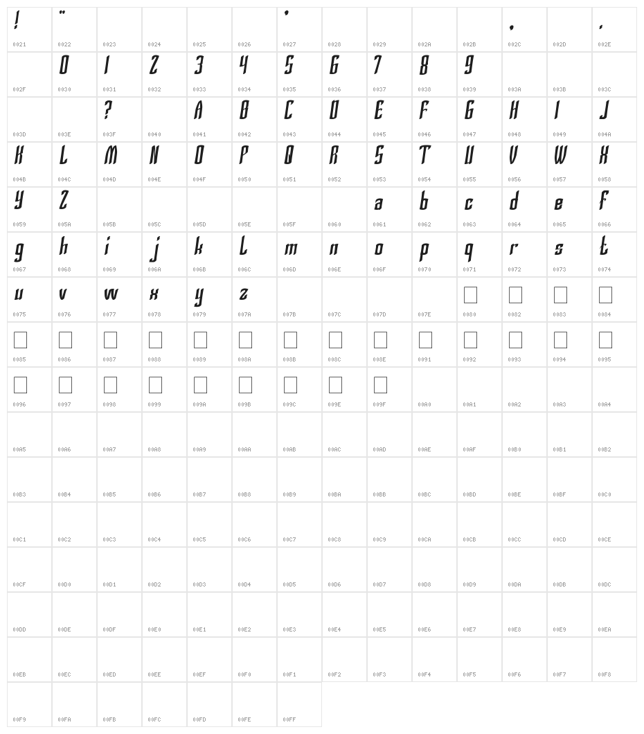 Silver Knight Character Map