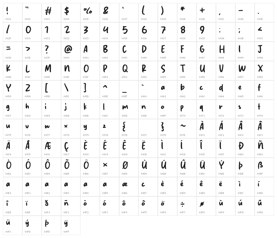 Silver Melody Character Map