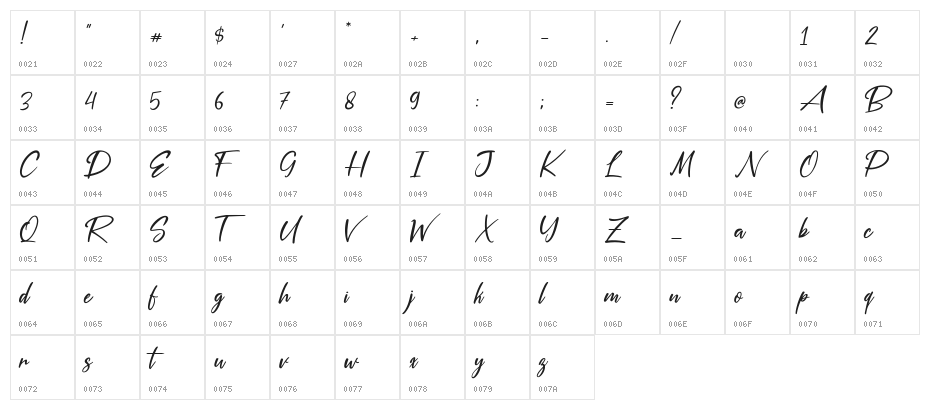 Silver Pen Character Map