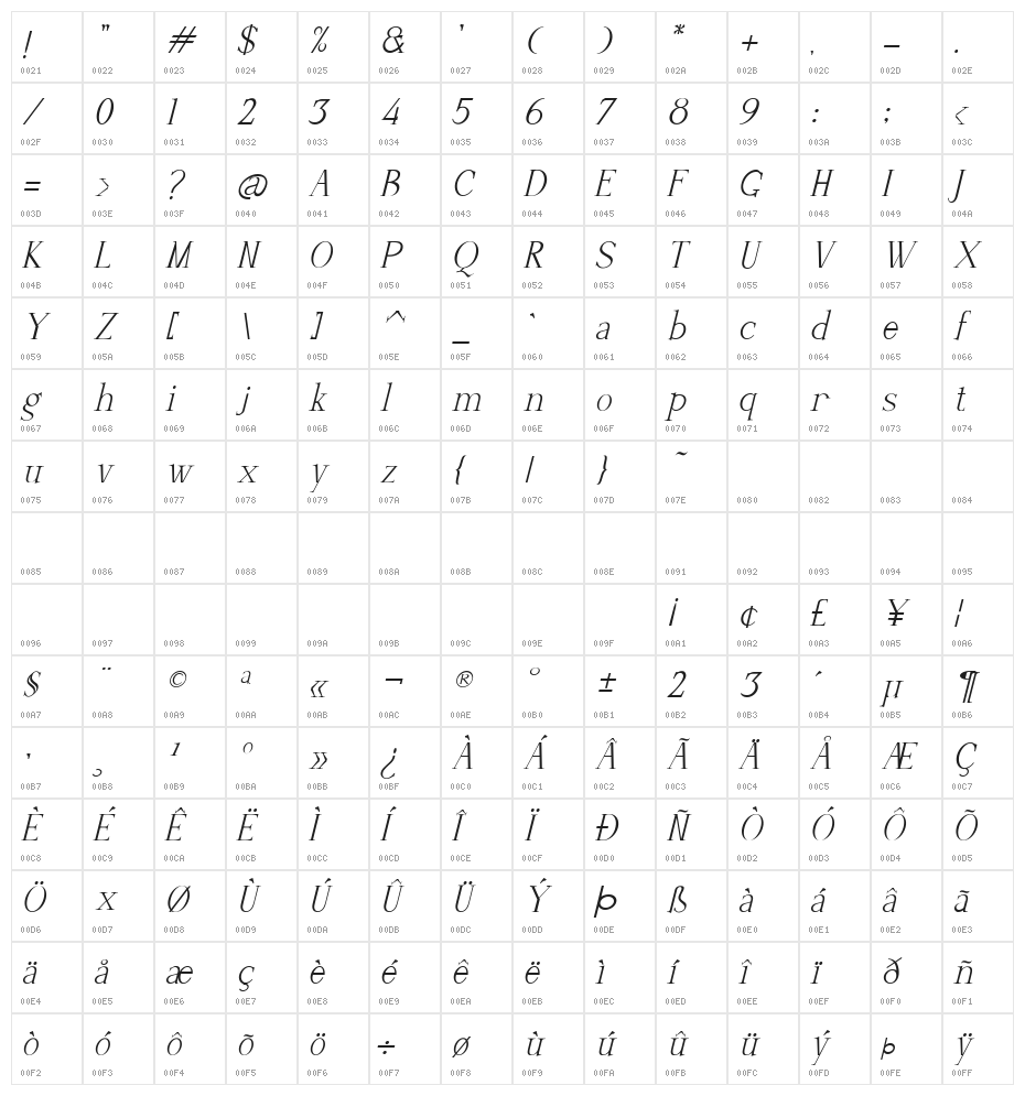 Silver Silk Italic Character Map