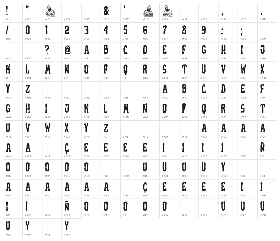 Silver World Character Map