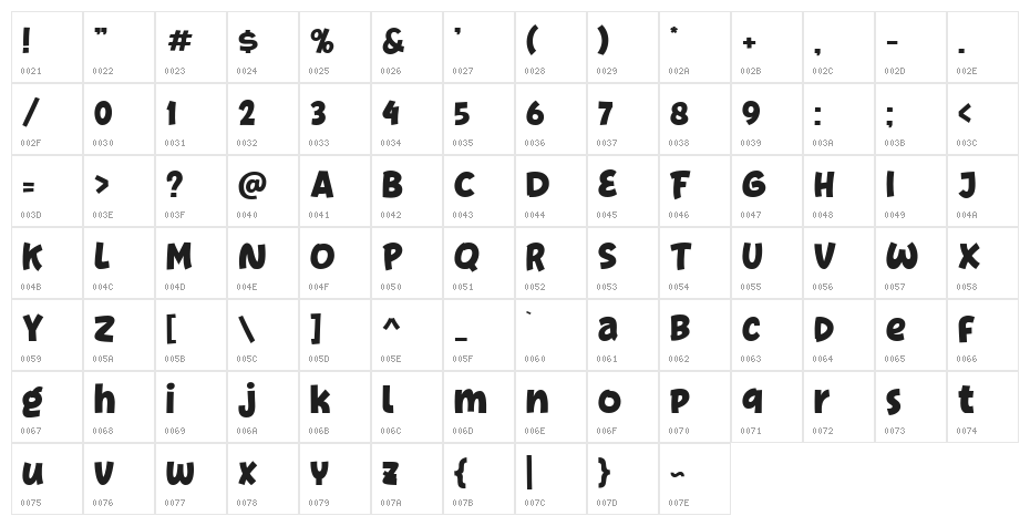 SilverBroomDemo Character Map