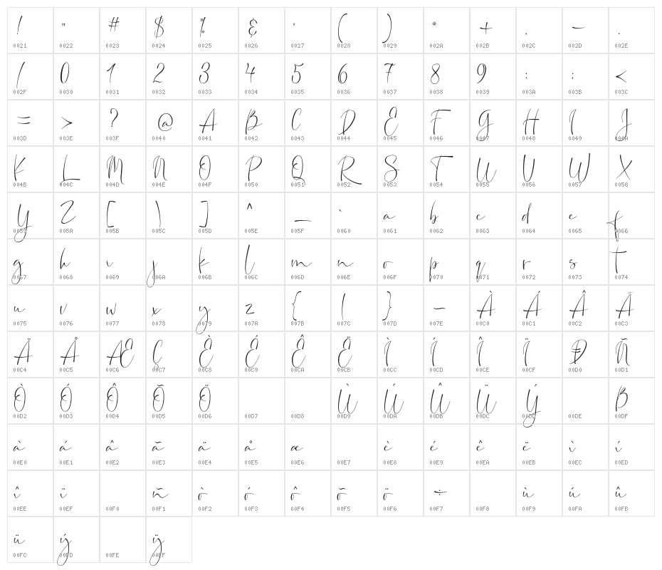 SilverLovely Character Map