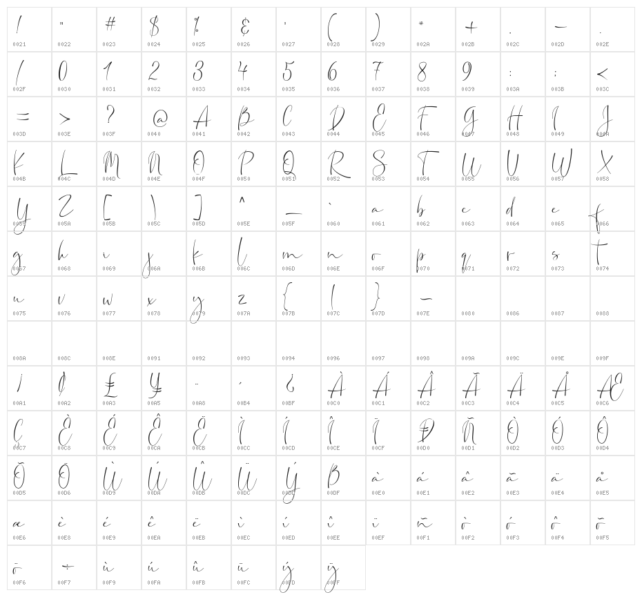 SilverLovely Character Map