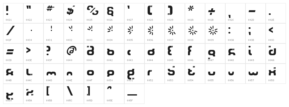 SilverStream Character Map