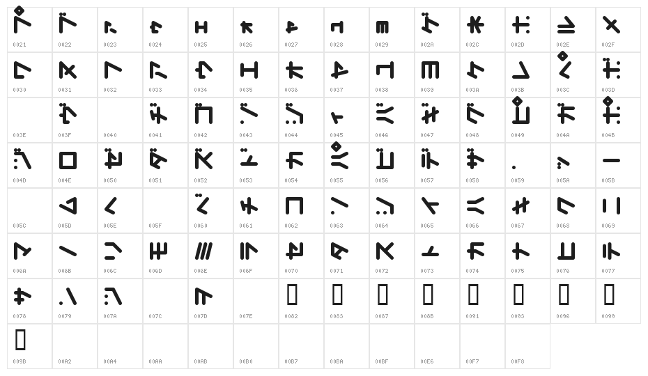 Silver Character Map
