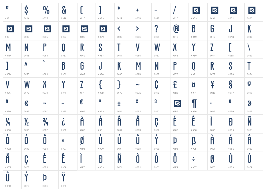 Silverandes Trial Character Map