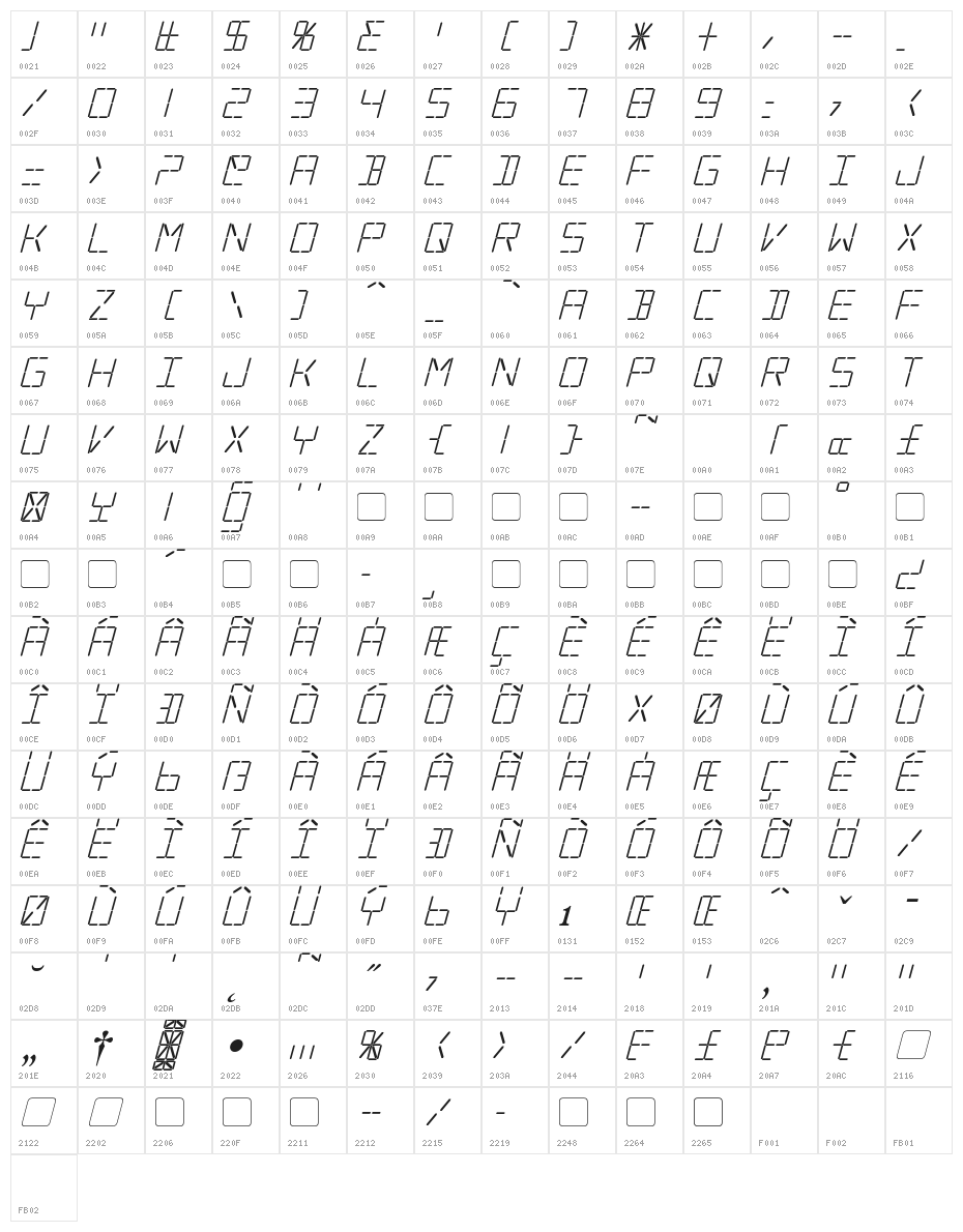 Silverball Bold Italic Character Map