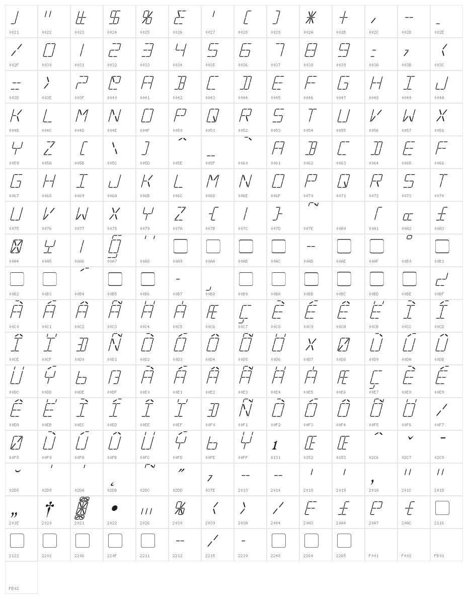 Silverball Italic Character Map