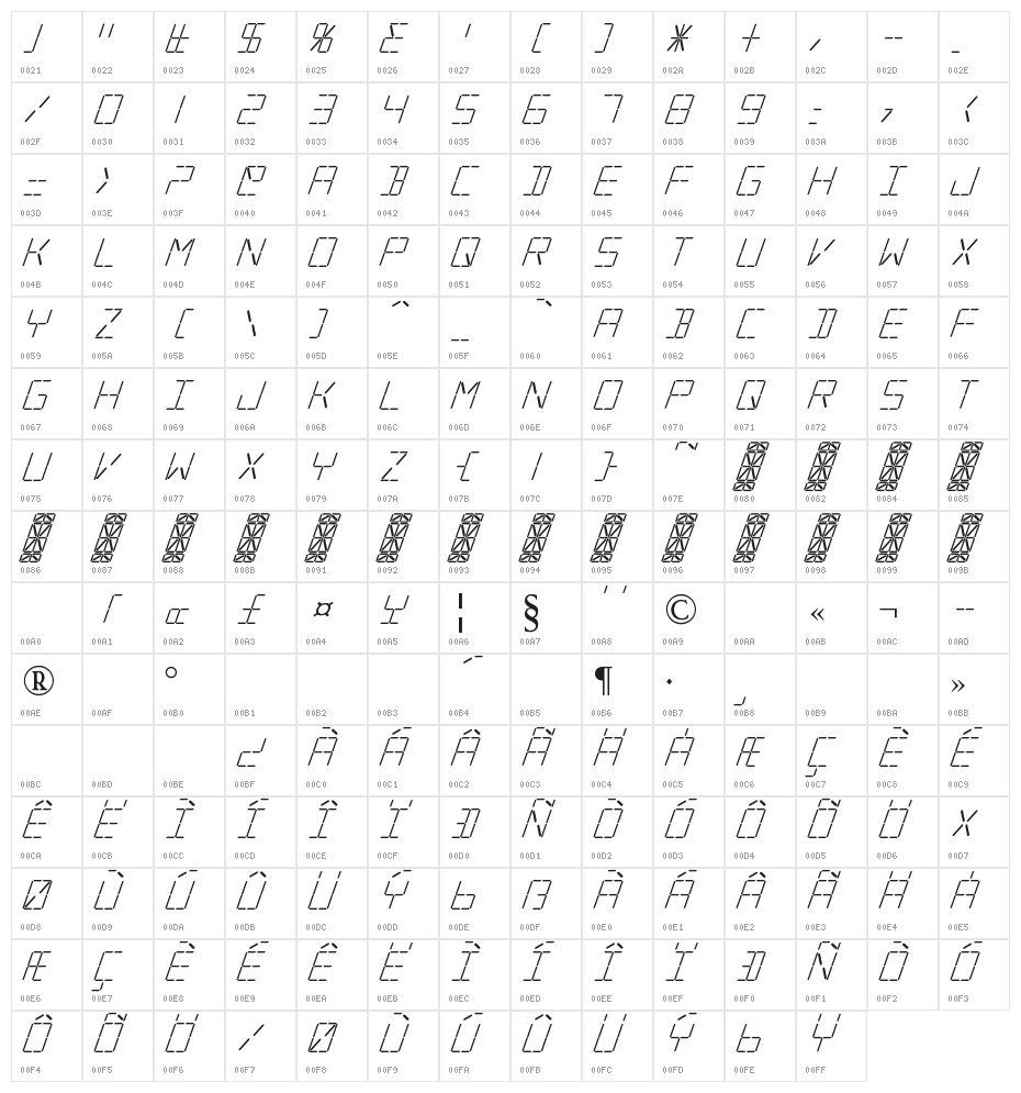Silverball Oblique Character Map