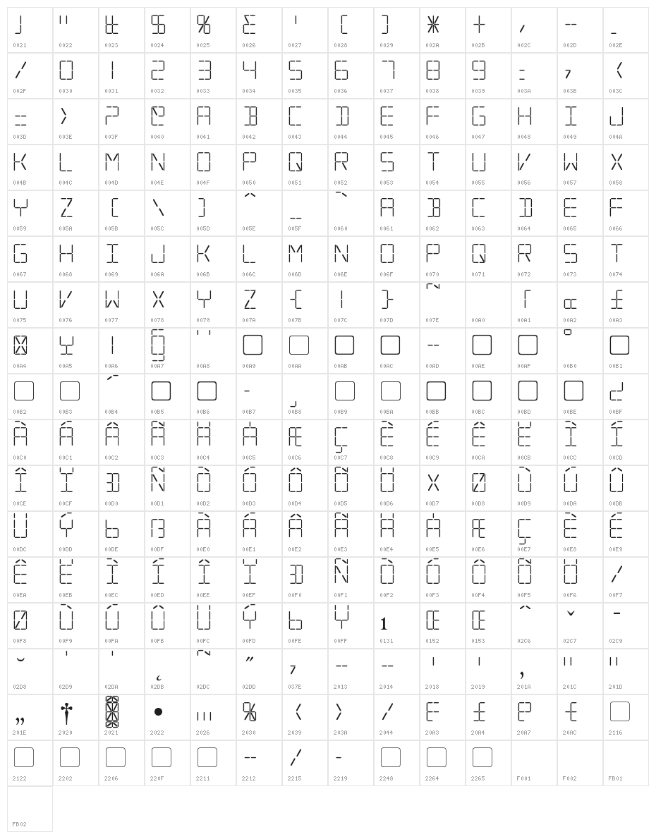 Silverball Character Map