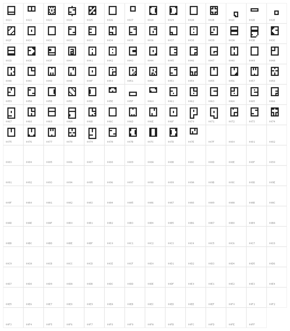 Silverbloc Character Map